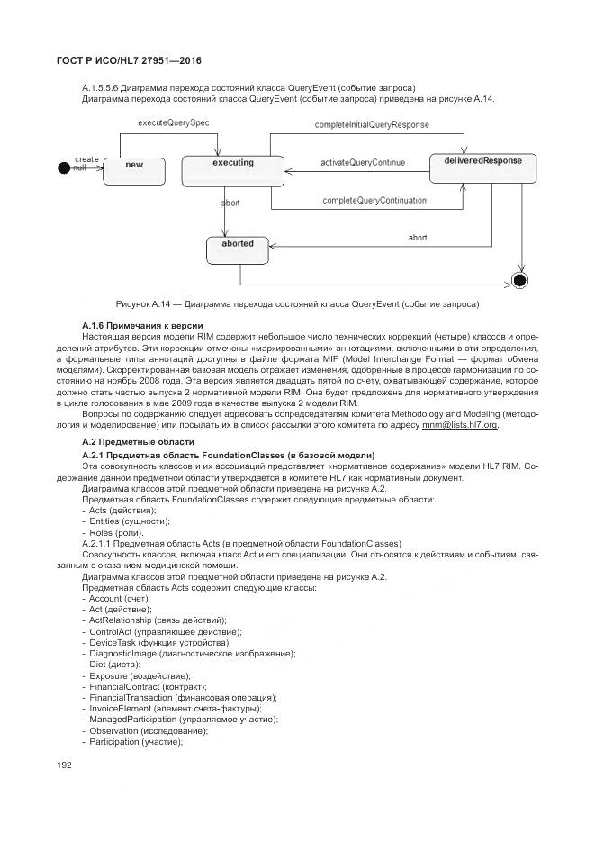 ГОСТ Р ИСО/HL 7 27951-2016, страница 196